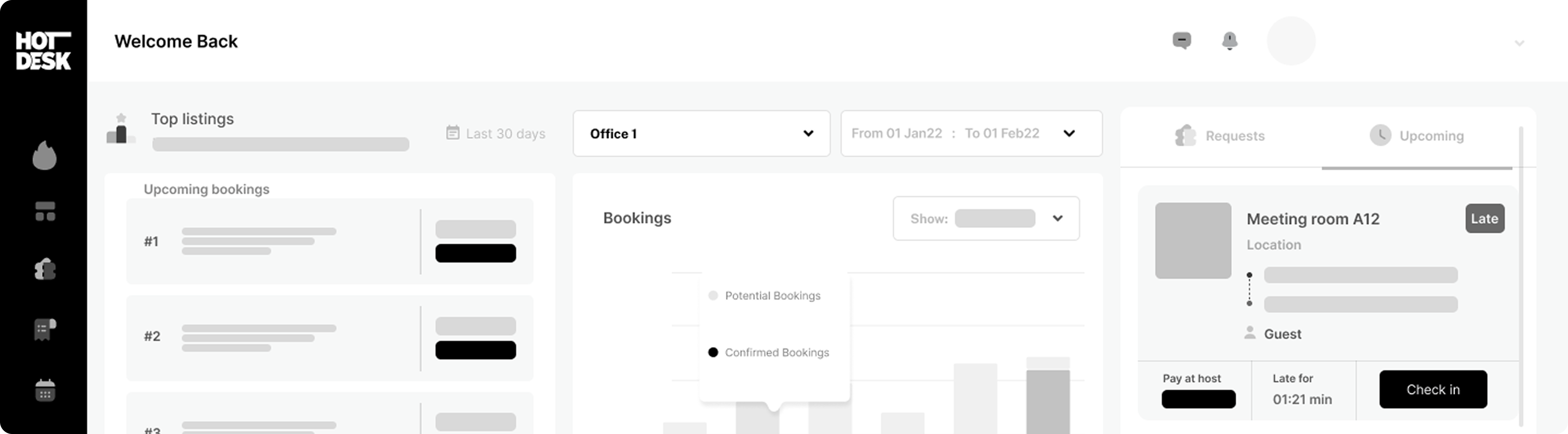 Hotdesk owner dashboard